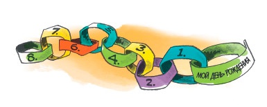 Иллюстрация к книге — 150 развивающих игр для детей от трех до шести лет [i_138.jpg]