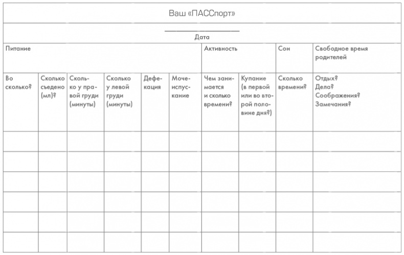 Иллюстрация к книге — Чего хочет ваш малыш? [i_003.jpg]