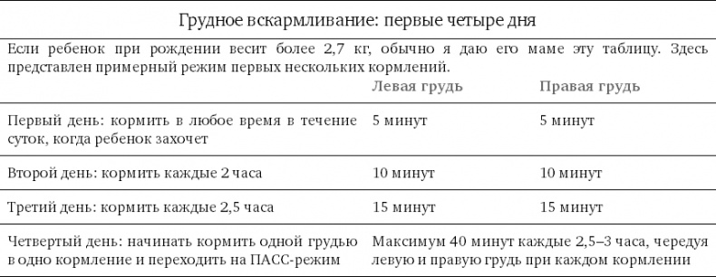 Иллюстрация к книге — Чего хочет ваш малыш? [i_010.jpg]