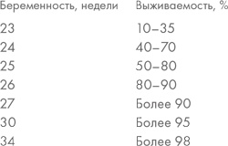 Иллюстрация к книге — Чего хочет ваш малыш? [i_021.jpg]