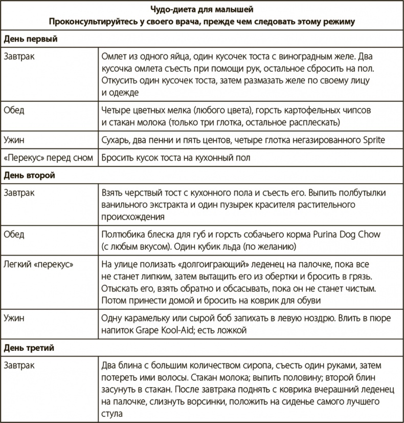 Иллюстрация к книге — Секреты высыпающейся мамы. О сне, кормлении и общении с малышом от рождения до детского сада [i_012.jpg]