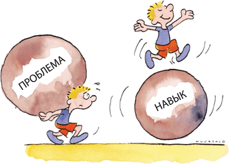 Иллюстрация к книге — Навыки ребенка. Как решать детские проблемы с помощью игры [i_001.jpg]