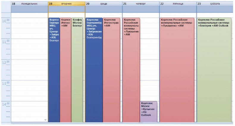 Иллюстрация к книге — Корпоративный тайм-менеджмент. Энциклопедия решений [i_021.jpg]