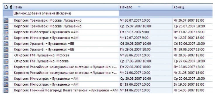 Иллюстрация к книге — Корпоративный тайм-менеджмент. Энциклопедия решений [i_022.jpg]