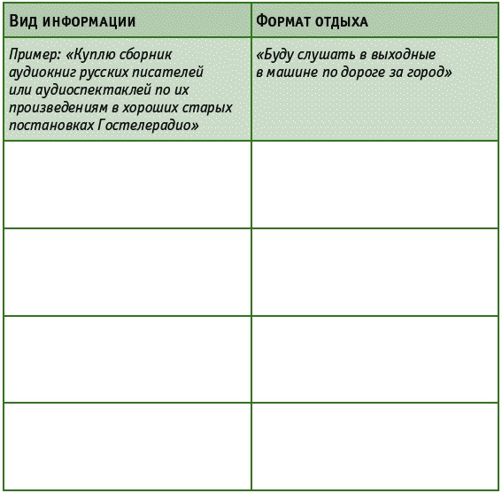 Иллюстрация к книге — Время на отдых. Для тех, кто много работает [_122.jpg]