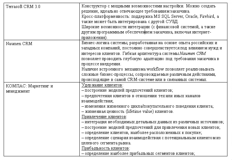 Иллюстрация к книге — Морская звезда завоевывает жизненное пространство. Новый взгляд на работу специалиста по продажам [Autogen_eBook_id14.jpg]