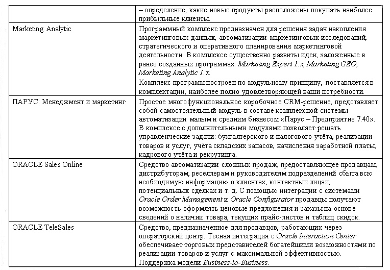 Иллюстрация к книге — Морская звезда завоевывает жизненное пространство. Новый взгляд на работу специалиста по продажам [Autogen_eBook_id15.jpg]