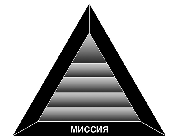 Иллюстрация к книге — Увольте себя! [i_003.jpg]