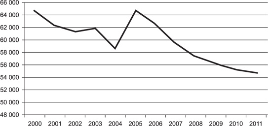 Иллюстрация к книге — 8 уроков лидерства [i_001.jpg]