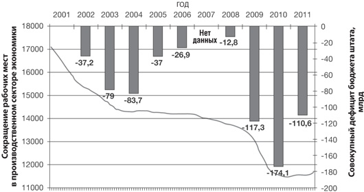 Иллюстрация к книге — 8 уроков лидерства [i_006.jpg]