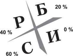 Иллюстрация к книге — 8 уроков лидерства [i_012.jpg]