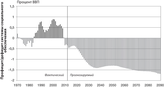 Иллюстрация к книге — 8 уроков лидерства [i_013.jpg]