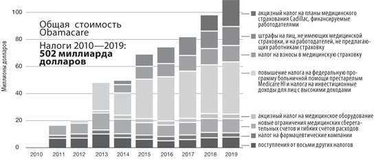 Иллюстрация к книге — 8 уроков лидерства [i_020.jpg]