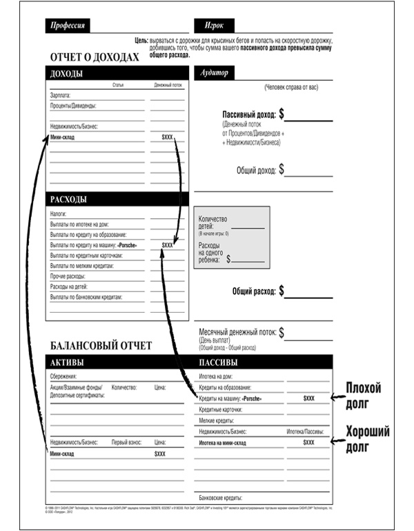 Иллюстрация к книге — Освободитесь от плохих долгов [i_002.jpg]