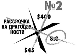 Иллюстрация к книге — Освободитесь от плохих долгов [i_009.jpg]