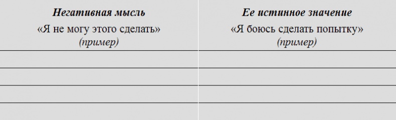 Иллюстрация к книге — Цели и решения [i_006.jpg]