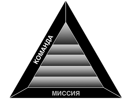 Иллюстрация к книге — Счастье [i_003.jpg]