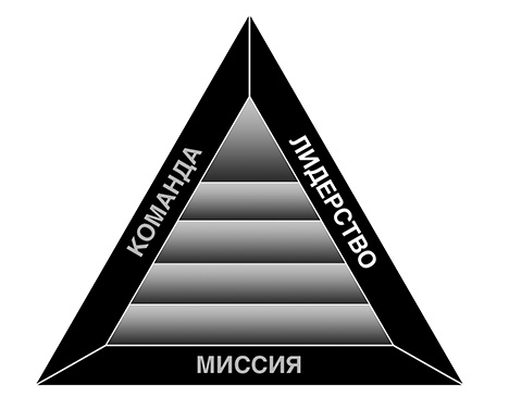 Иллюстрация к книге — Счастье [i_004.jpg]