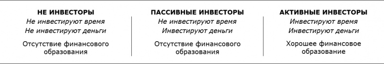 Иллюстрация к книге — Почему мы хотим, чтобы вы были богаты [_1.jpg]