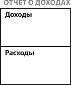 Иллюстрация к книге — Почему мы хотим, чтобы вы были богаты [i_031.jpg]