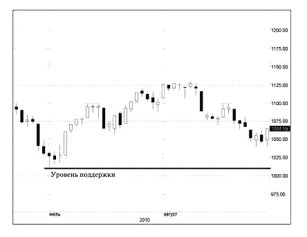 Иллюстрация к книге — Несправедливое преимущество [_30.jpg]