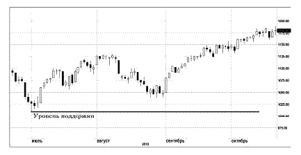 Иллюстрация к книге — Несправедливое преимущество [_33.jpg]