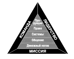 Иллюстрация к книге — Несправедливое преимущество [_49.jpg]