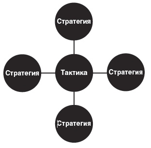 Иллюстрация к книге — Дар Мидаса [i_010.jpg]