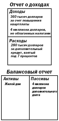 Иллюстрация к книге — Поднимите свой финансовый IQ [_27.jpg]