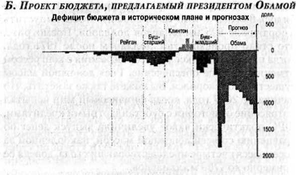 Иллюстрация к книге — Заговор богатых [i_010.jpg]