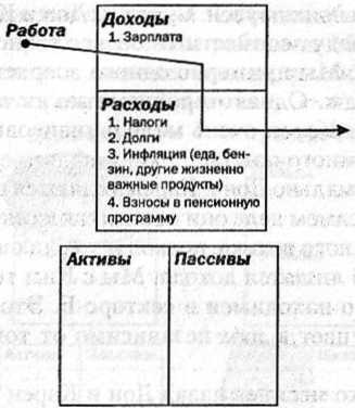 Иллюстрация к книге — Заговор богатых [i_013.jpg]