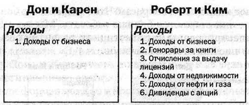 Иллюстрация к книге — Заговор богатых [i_015.jpg]