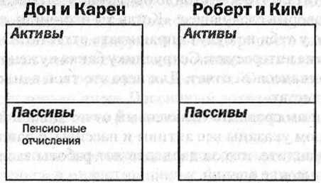 Иллюстрация к книге — Заговор богатых [i_017.jpg]