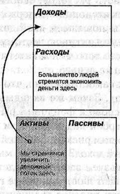 Иллюстрация к книге — Заговор богатых [i_018.jpg]