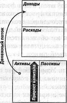 Иллюстрация к книге — Заговор богатых [i_024.jpg]