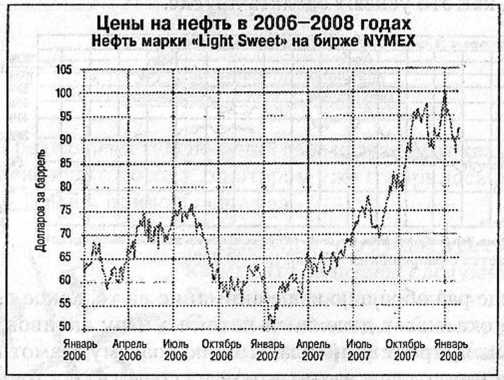 Иллюстрация к книге — Заговор богатых [i_026.jpg]