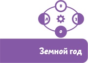 Иллюстрация к книге — Увлекательная астрономия. Детские энциклопедии с Чевостиком [i_030.jpg]