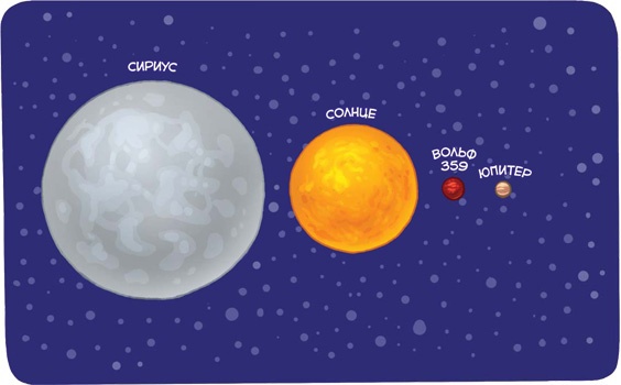 Иллюстрация к книге — Увлекательная астрономия. Детские энциклопедии с Чевостиком [i_050.jpg]