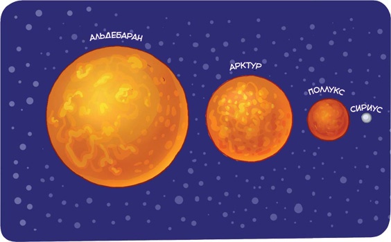 Иллюстрация к книге — Увлекательная астрономия. Детские энциклопедии с Чевостиком [i_052.jpg]