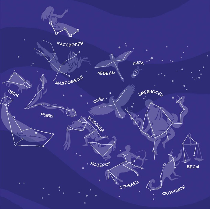 Иллюстрация к книге — Увлекательная астрономия. Детские энциклопедии с Чевостиком [i_061.jpg]