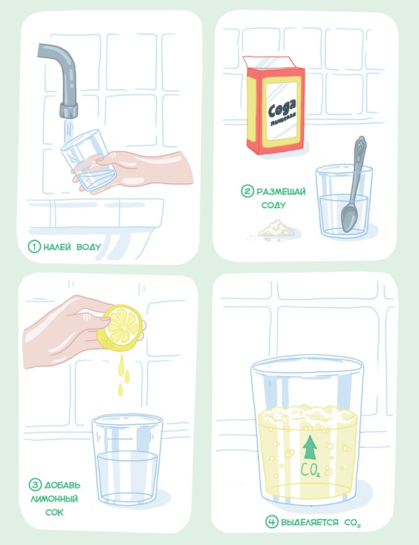 Иллюстрация к книге — Увлекательная химия [i_046.jpg]