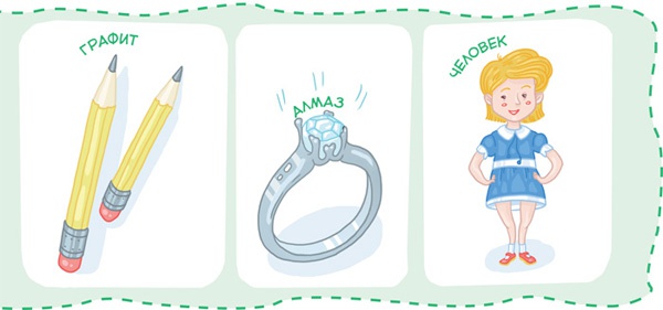 Иллюстрация к книге — Увлекательная химия [i_047.jpg]