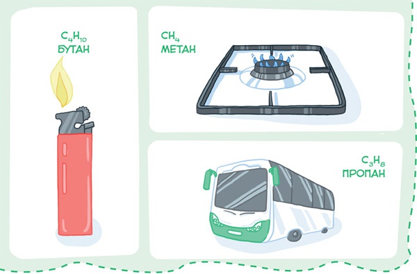 Иллюстрация к книге — Увлекательная химия [i_059.jpg]