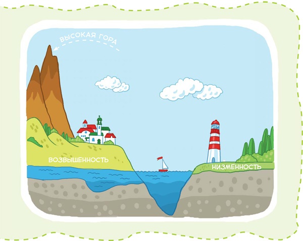 Иллюстрация к книге — Планета Земля [i_006.jpg]