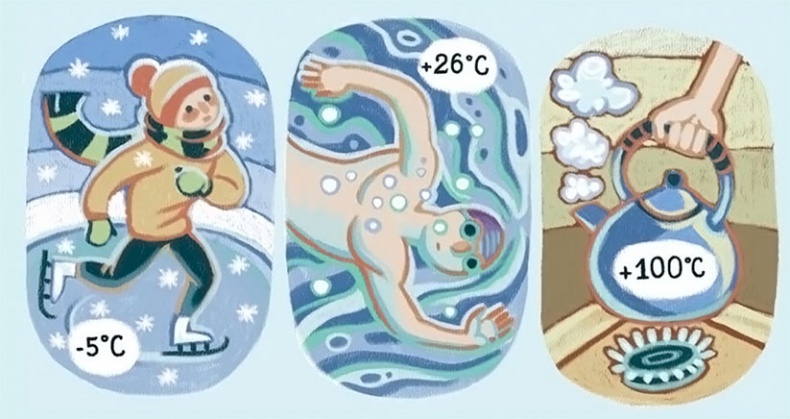 Иллюстрация к книге — Увлекательная физика [i_005.jpg]