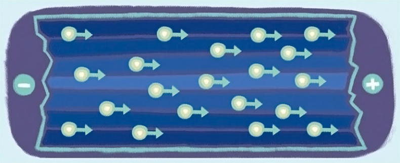 Иллюстрация к книге — Увлекательная физика [i_051.jpg]