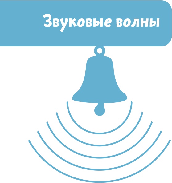 Иллюстрация к книге — Увлекательная физика [i_058.jpg]