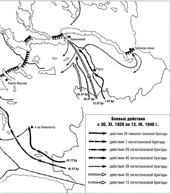Иллюстрация к книге — Танки в Зимней войне [i_024.jpg]