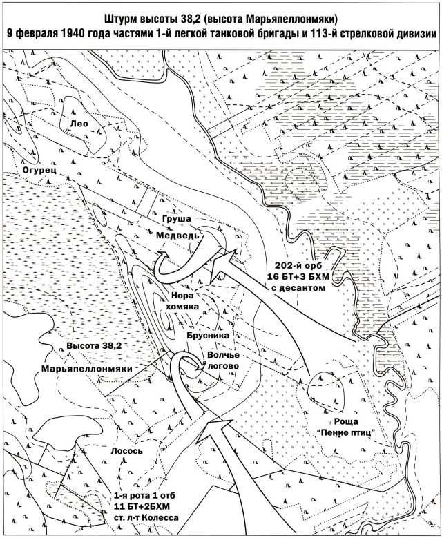 Иллюстрация к книге — Танки в Зимней войне [i_076.jpg]