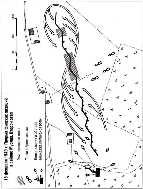 Иллюстрация к книге — Танки в Зимней войне [i_095.jpg]